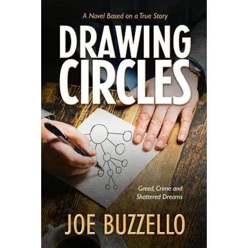 Drawing Circles